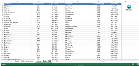 ländernummer liste pdf.